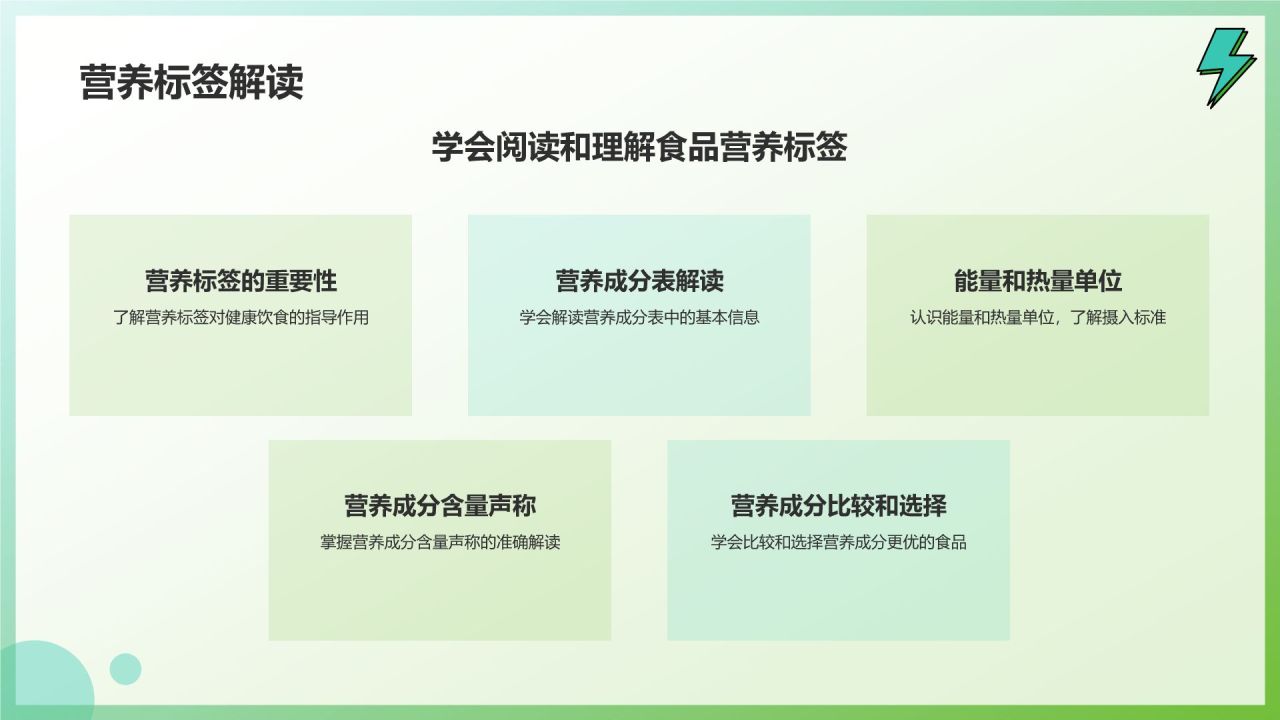 绿色插画风关注食品安全健康问题PPT模板