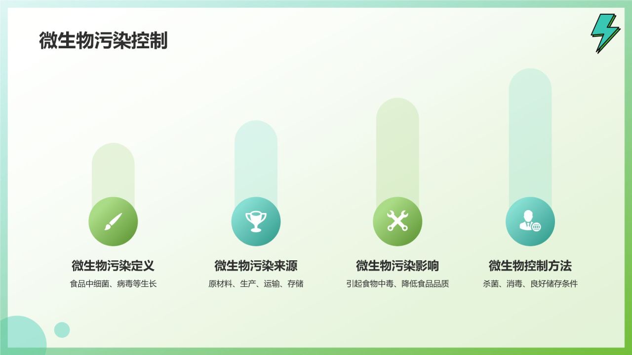 绿色插画风关注食品安全健康问题PPT模板