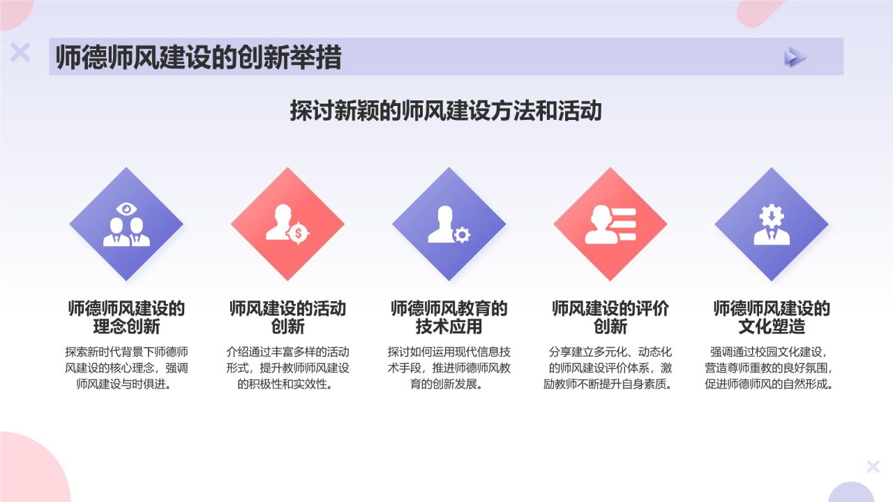 紫色插画风教师师德师风讲座论坛PPT模板