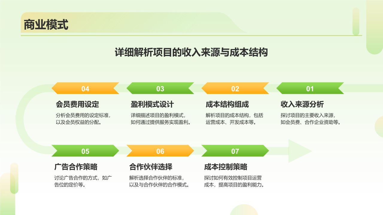 绿色插画风互联网+社会服务商业计划书PPT模板