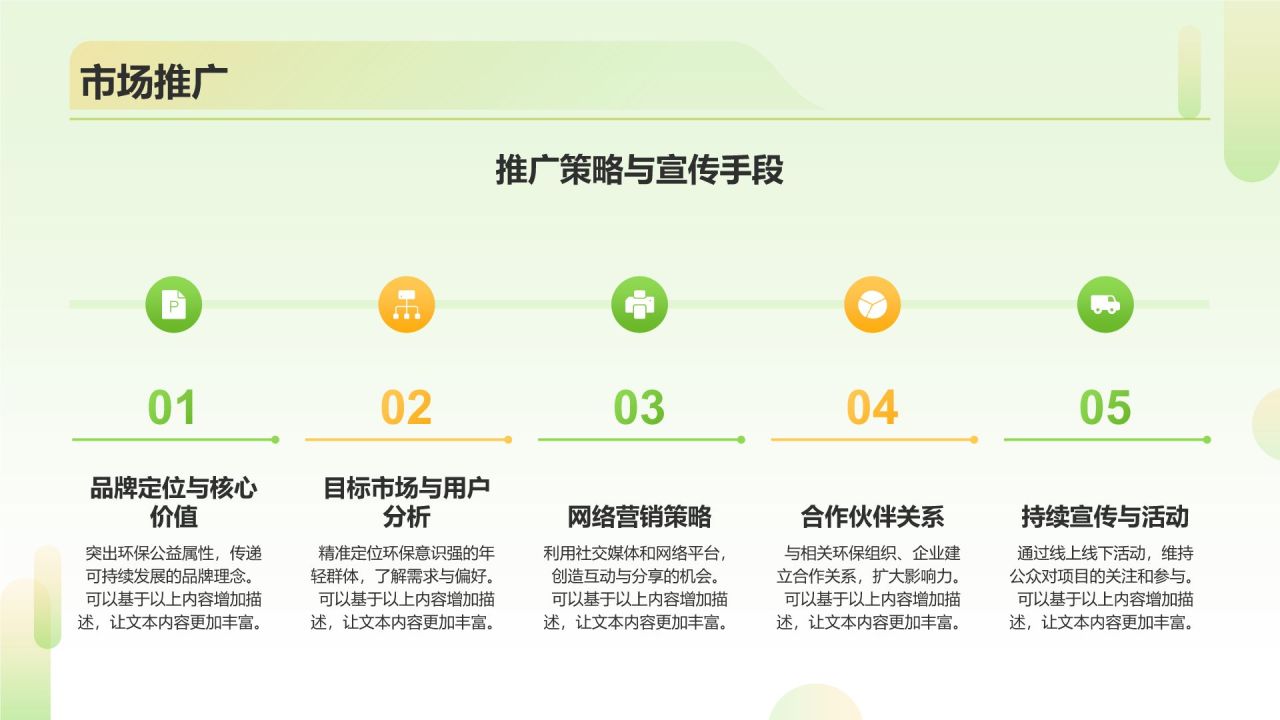 绿色插画风互联网+社会服务商业计划书PPT模板
