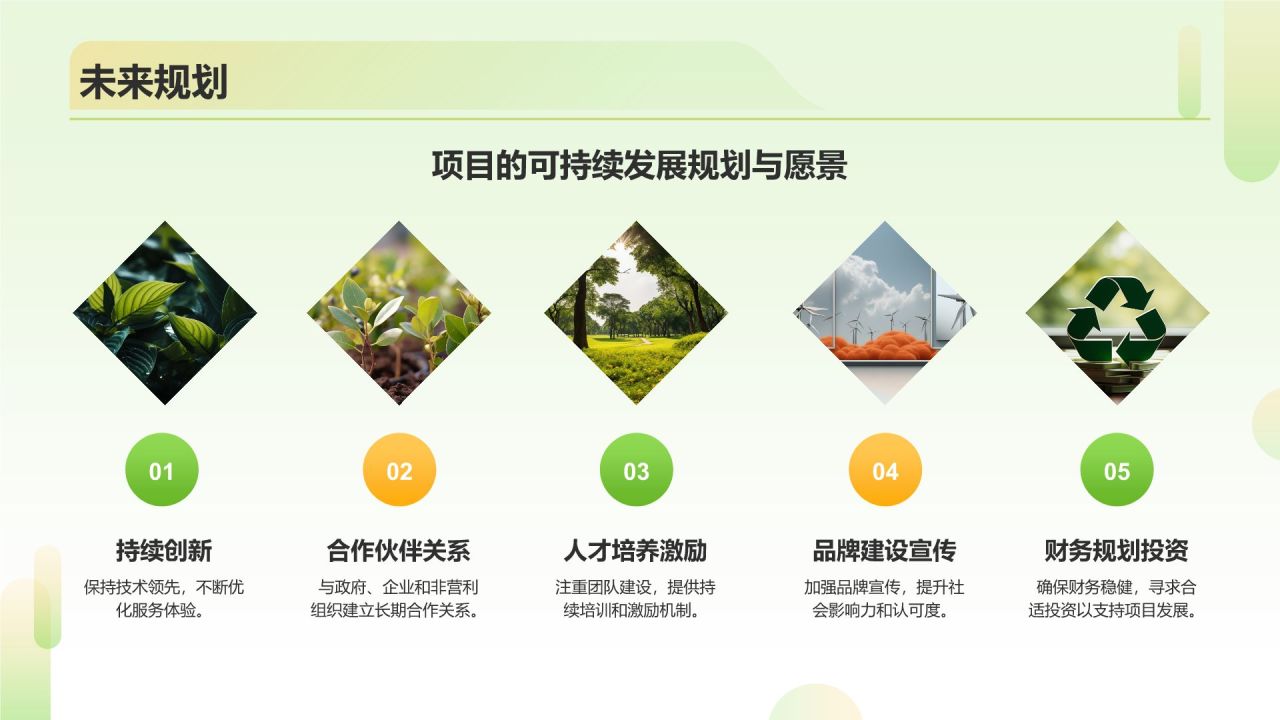绿色插画风互联网+社会服务商业计划书PPT模板