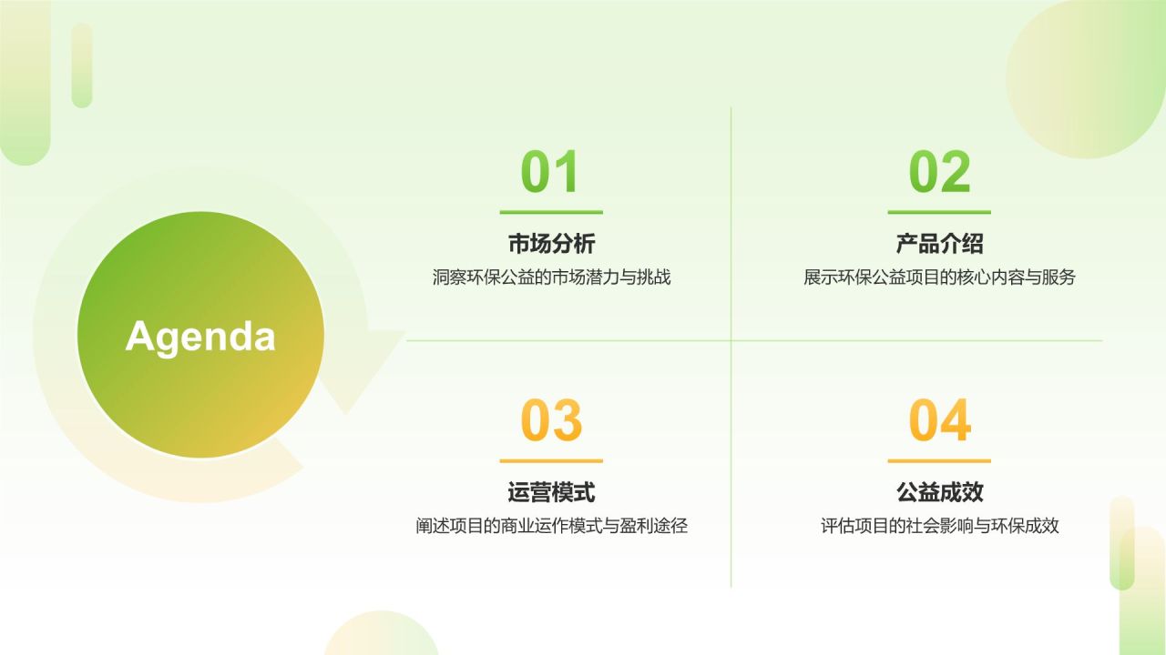 绿色插画风互联网+社会服务商业计划书PPT模板