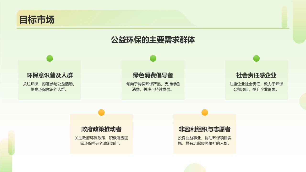 绿色插画风互联网＋社会服务商业计划书PPT模板