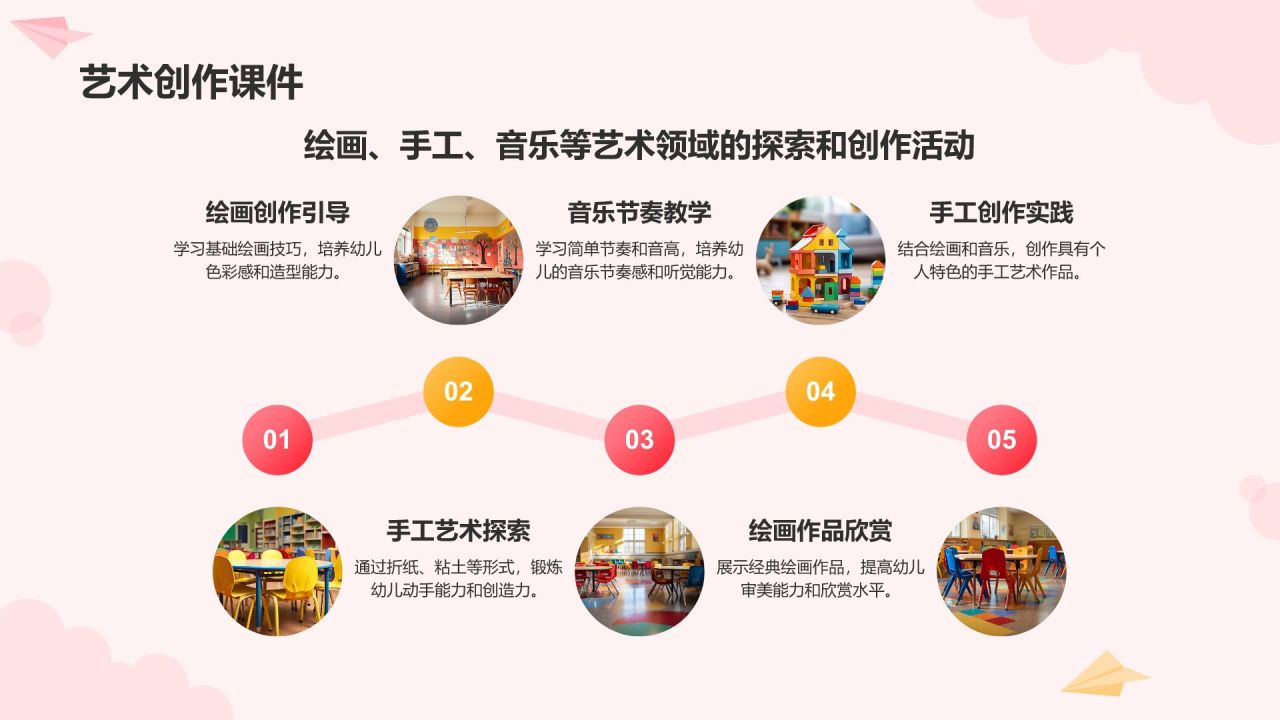 红色卡通风学前教育课件PPT模板