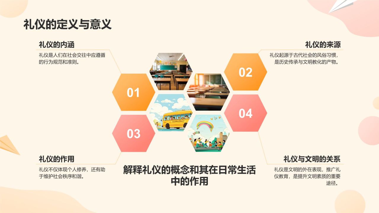 橙色卡通风小学生文明礼仪教育培训课件PPT模板