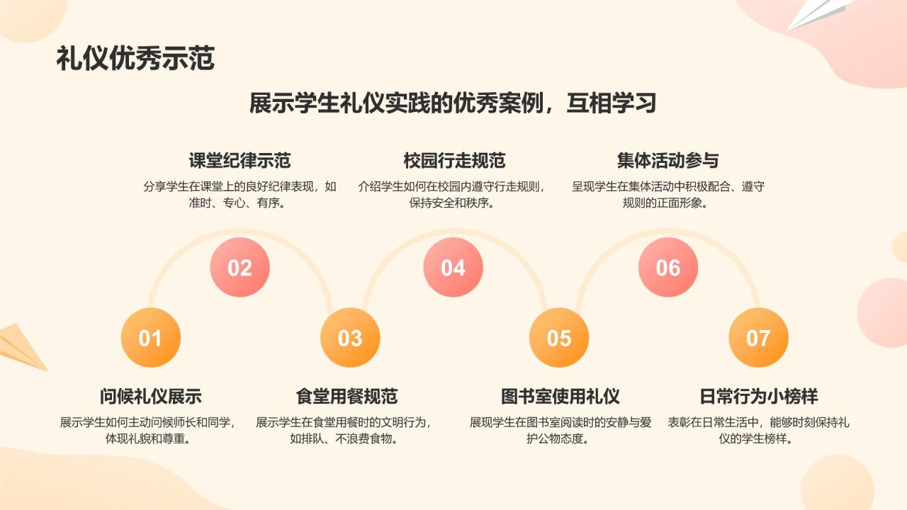 橙色卡通风小学生文明礼仪教育培训课件PPT模板