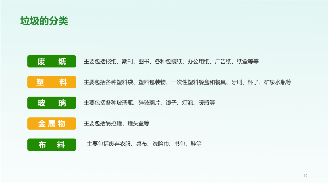 绿色插画垃圾分类PPT
