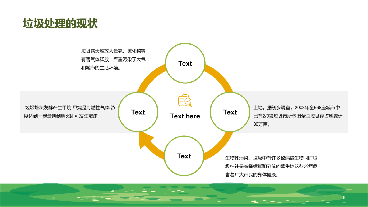绿色插画垃圾分类从我做起PPT