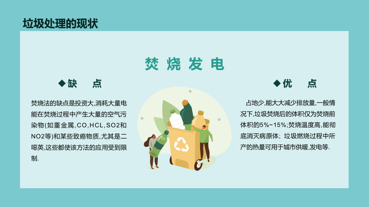 绿色地球保护环境人人有责PPT