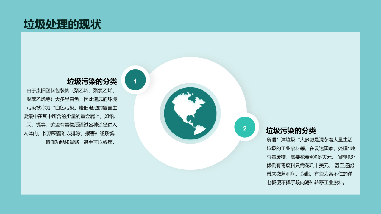 绿色地球保护环境人人有责PPT