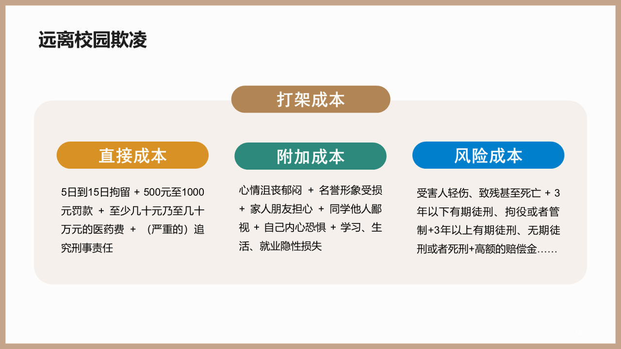 远离校园欺凌法制教育PPT