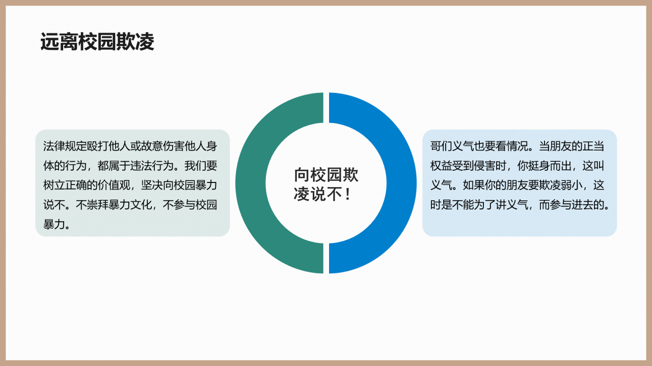 远离校园欺凌法制教育PPT