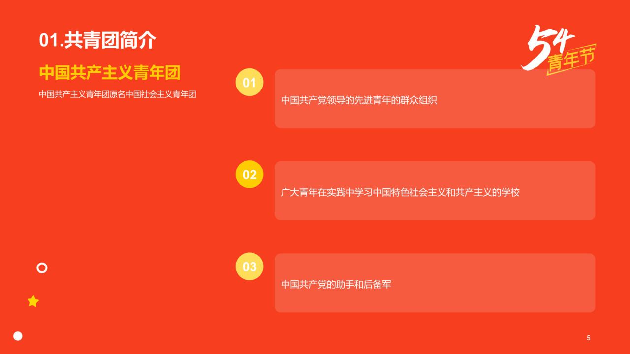 五四新团员入团仪式法制教育PPT