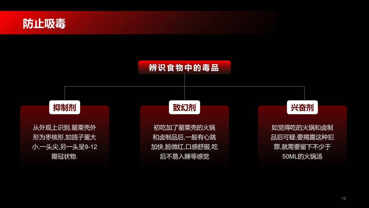 黑色珍爱生命远离毒品法制教育PPT