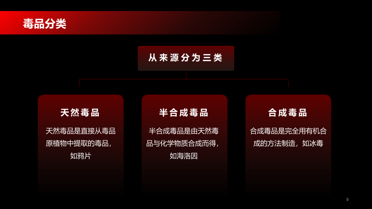 黑色珍爱生命远离毒品法制教育PPT