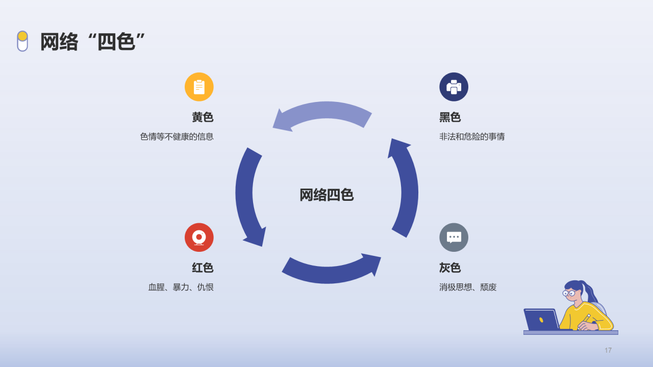 紫色插画绿色上网法制教育PPT