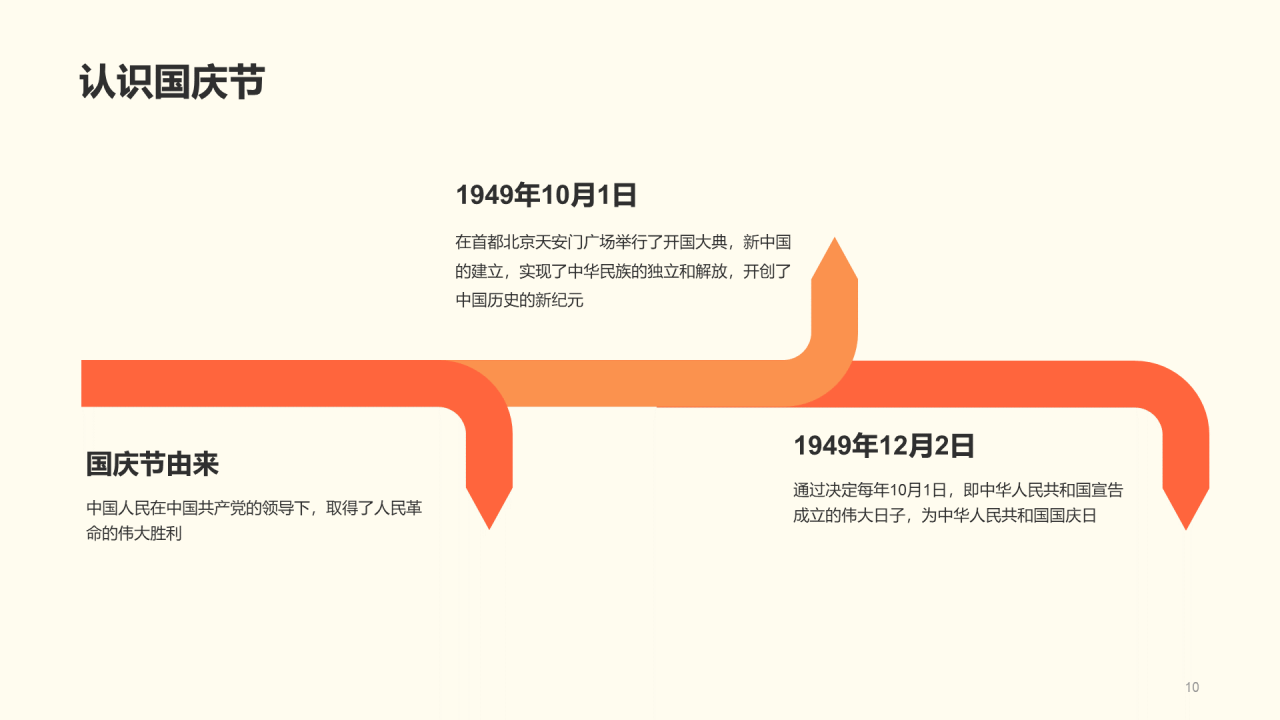 黄色插画小学爱国教育主题PPT