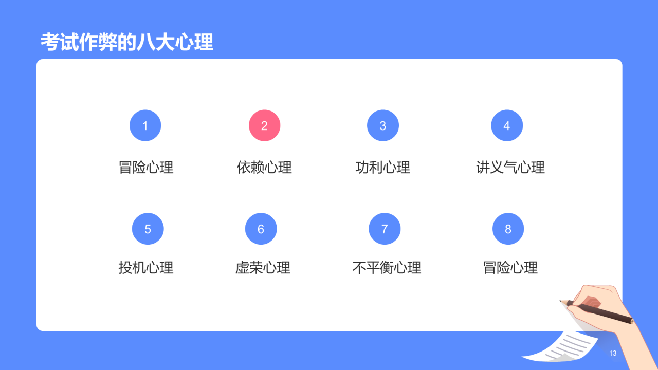 规范答题诚信应考法制教育PPT