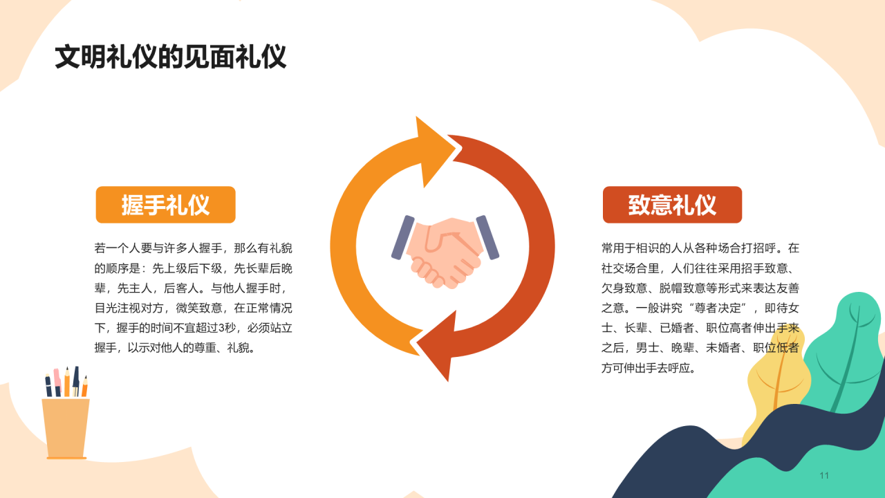 文明礼仪从我做起PPT