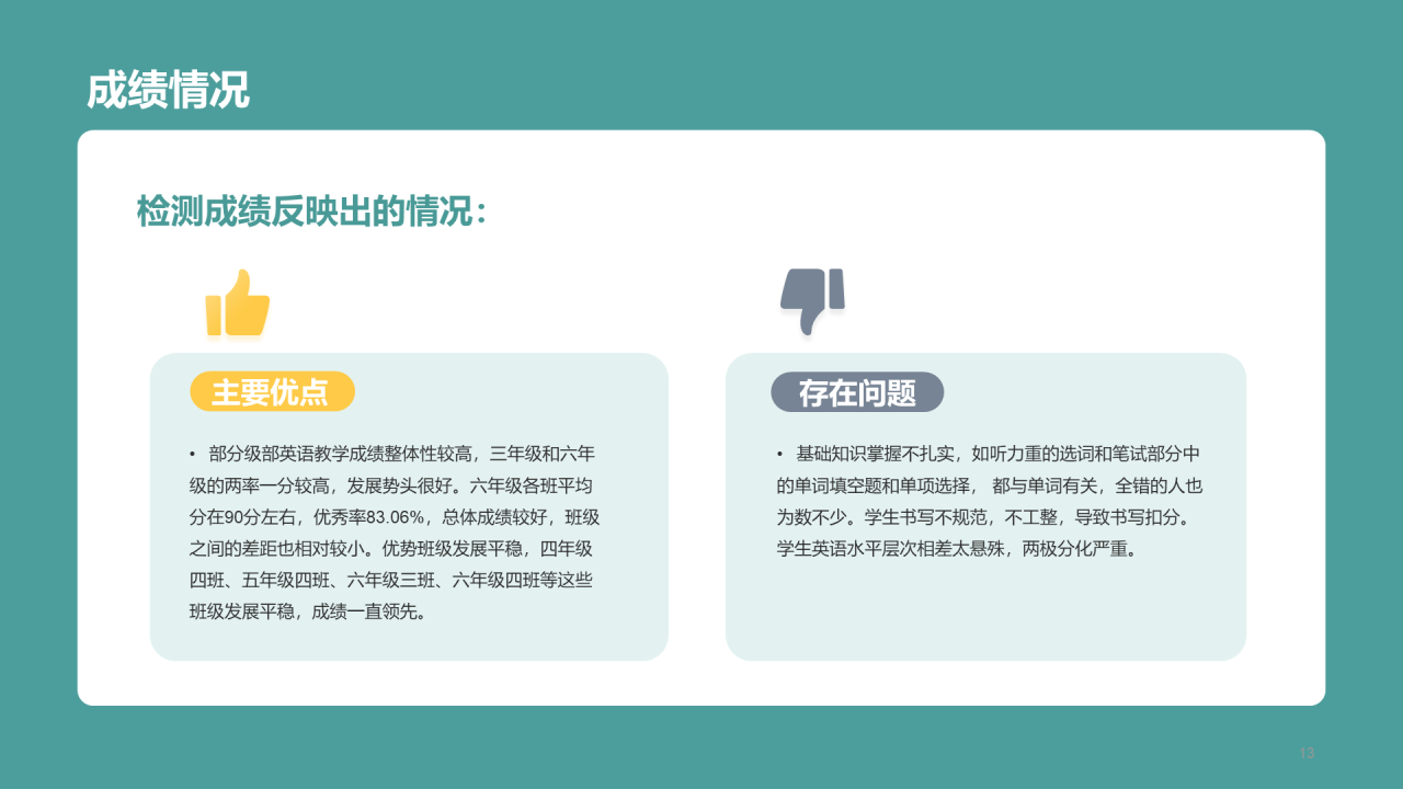 绿色小学生英语质量分析PPT