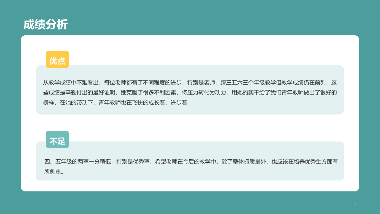 绿色小学生英语质量分析PPT