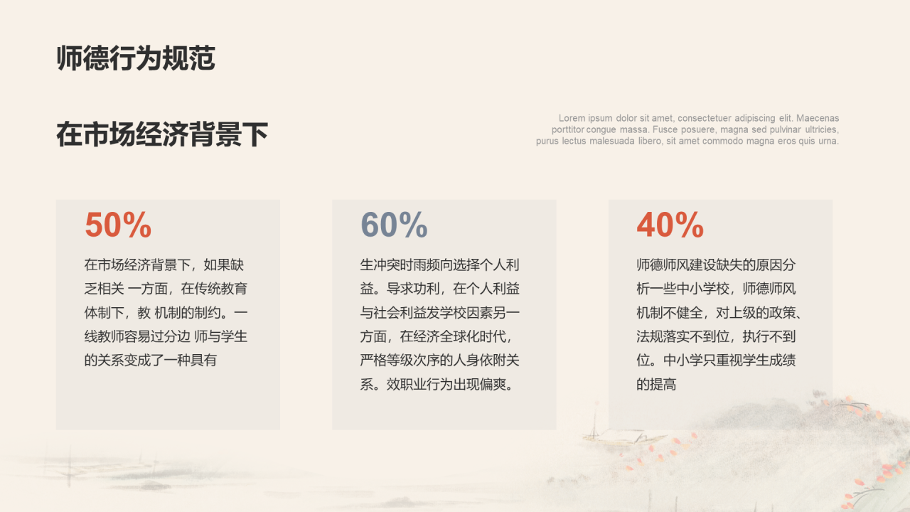 红色复古师德国风教育培训PPT案例