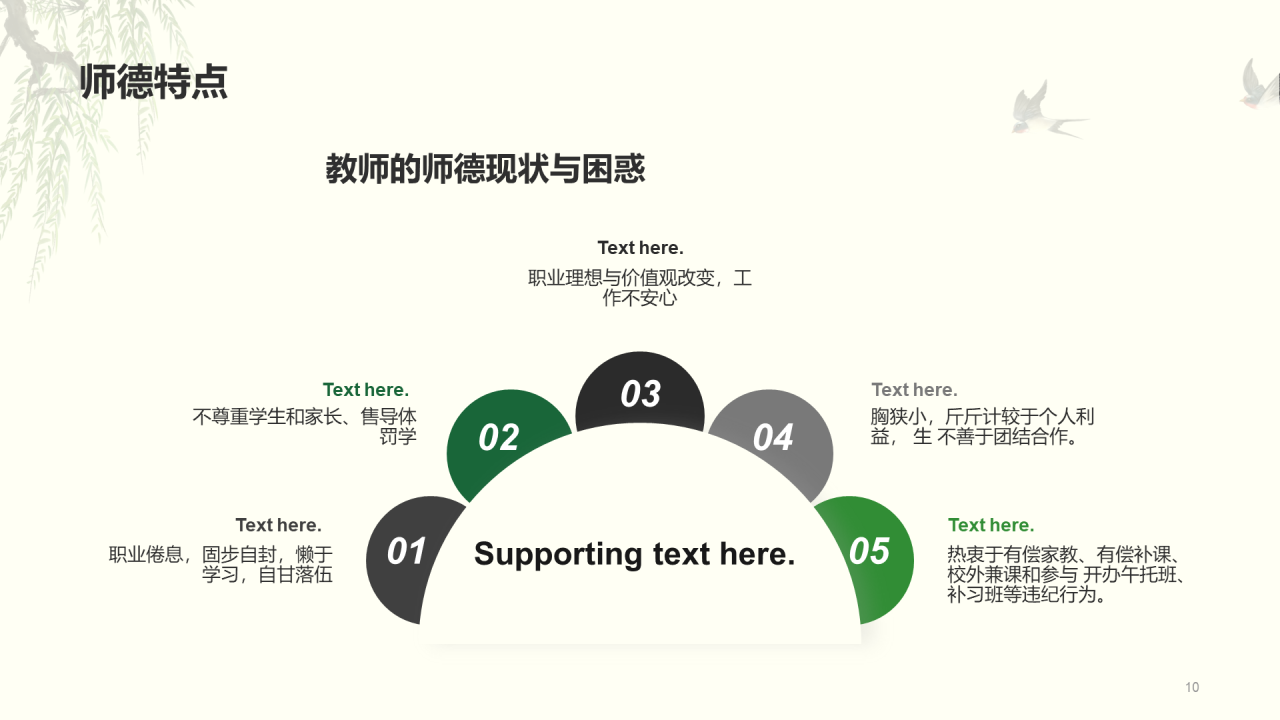 绿色国风师德教育培训课件PPT案例