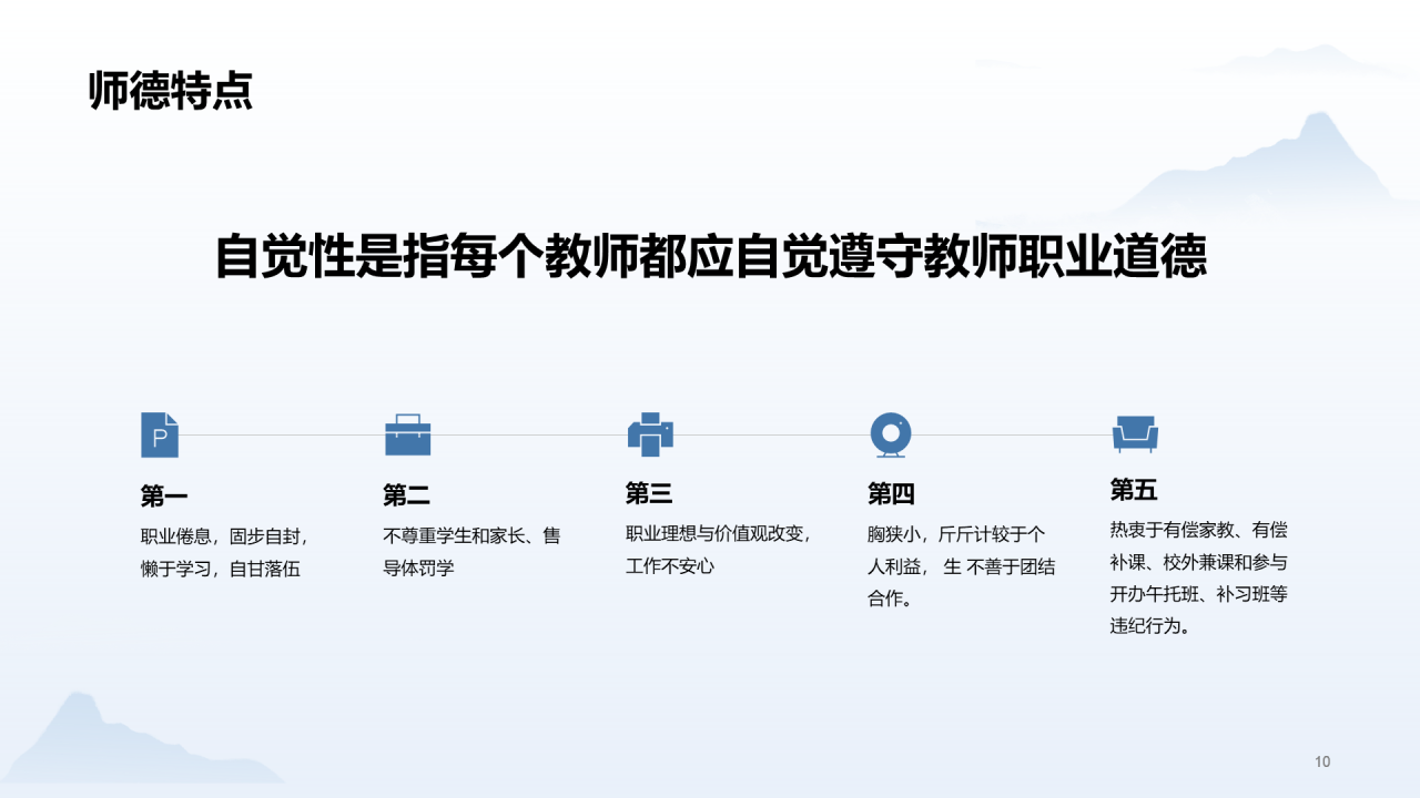 蓝色复古国风水墨教育培训师德PPT案例