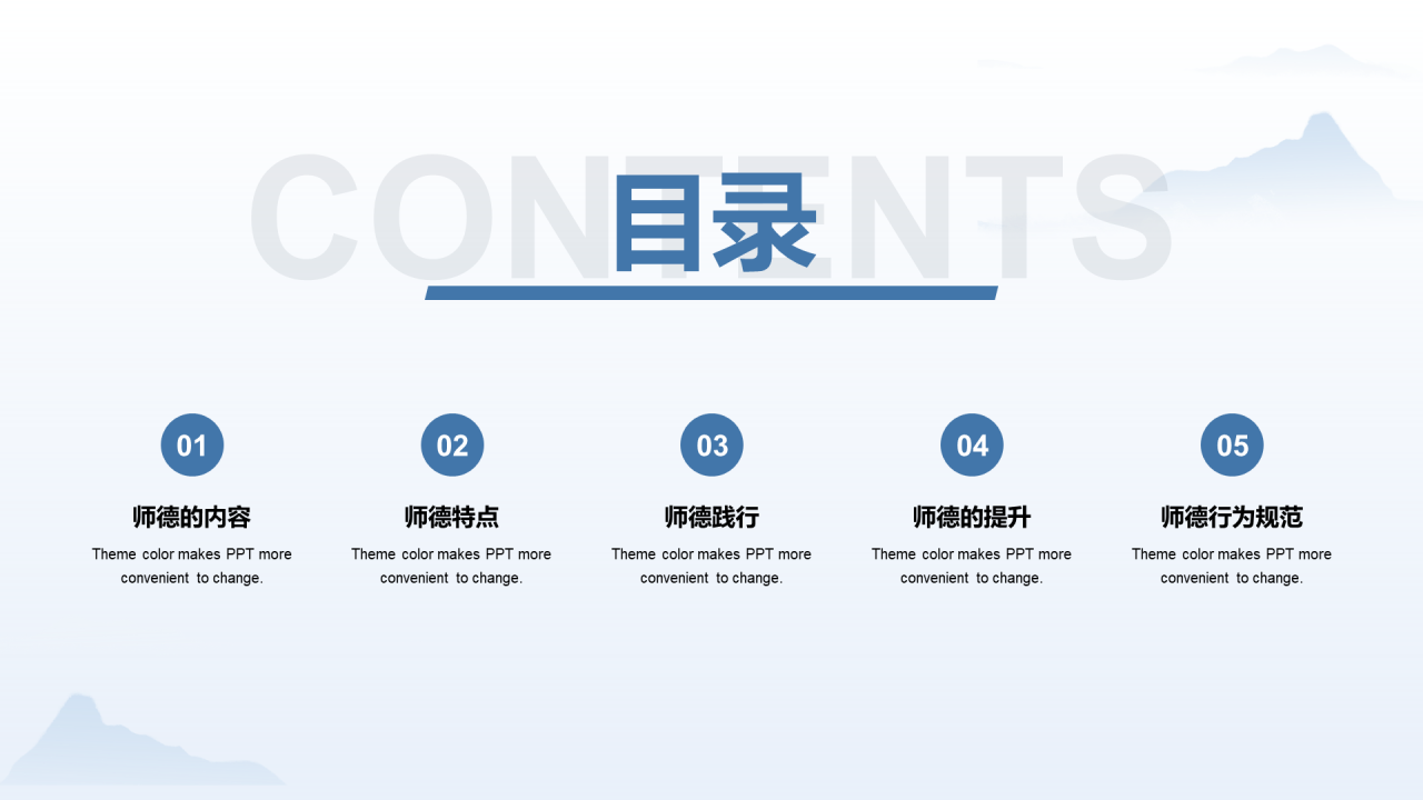 蓝色复古国风水墨教育培训师德PPT案例