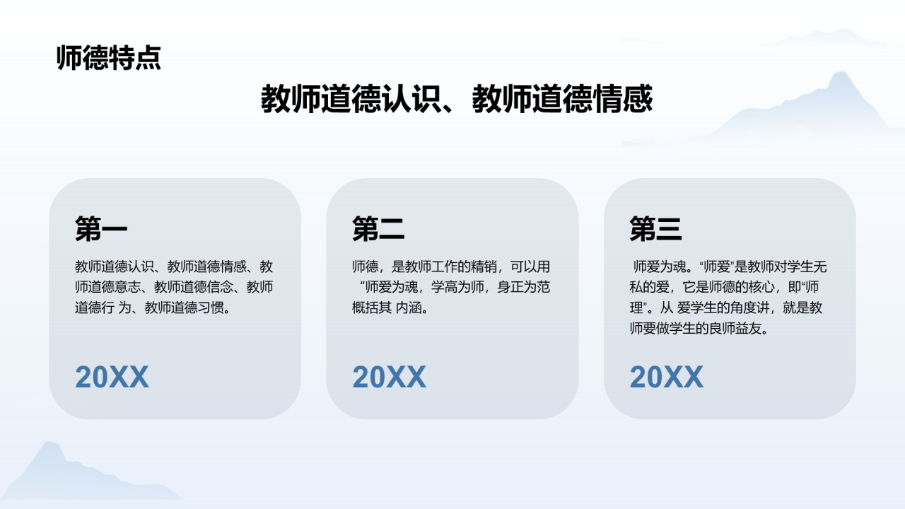 蓝色复古国风水墨教育培训师德PPT案例