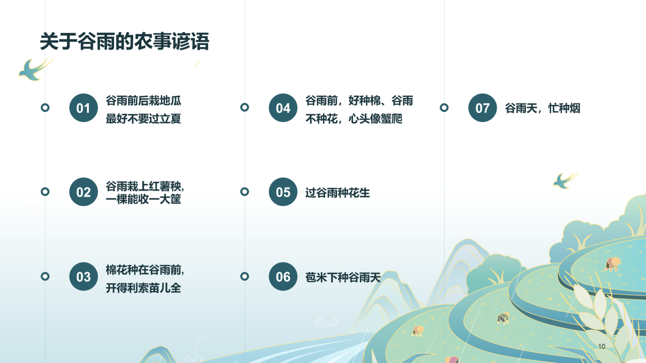 绿色清新谷雨节气PPT