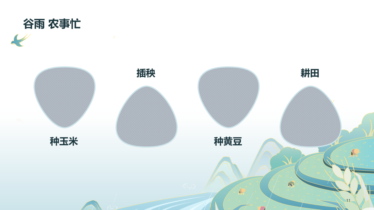 绿色清新谷雨节气PPT