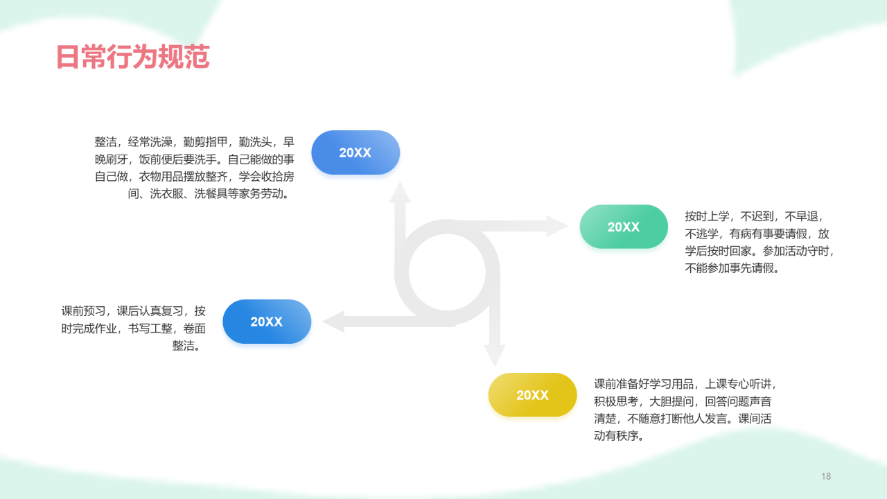 蓝色清新小学生行为规范开学第一课PPT
