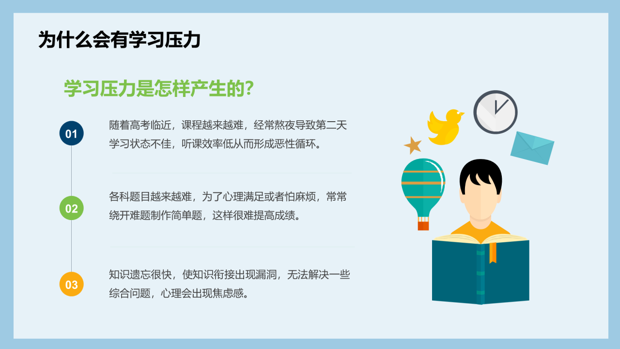 蓝色清新高考放松身心轻松学习PPT