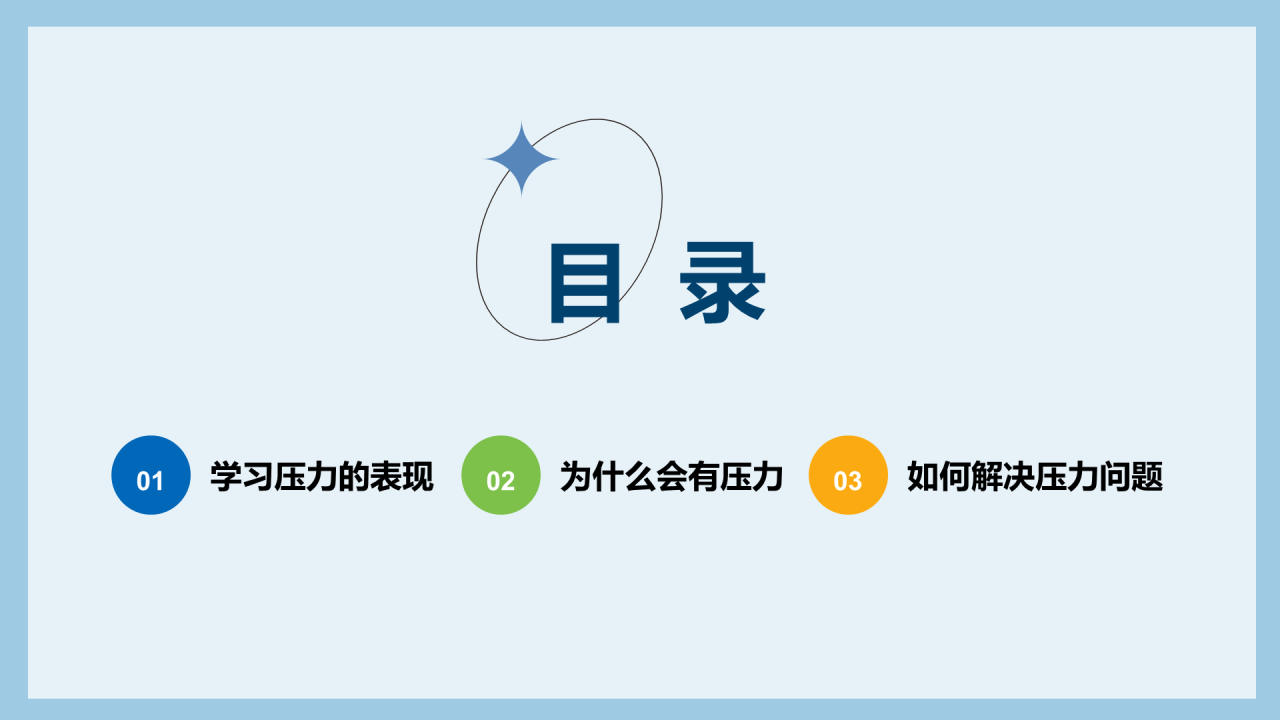 蓝色清新高考放松身心轻松学习PPT