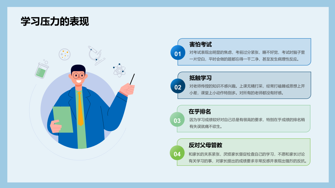 蓝色清新高考放松身心轻松学习PPT