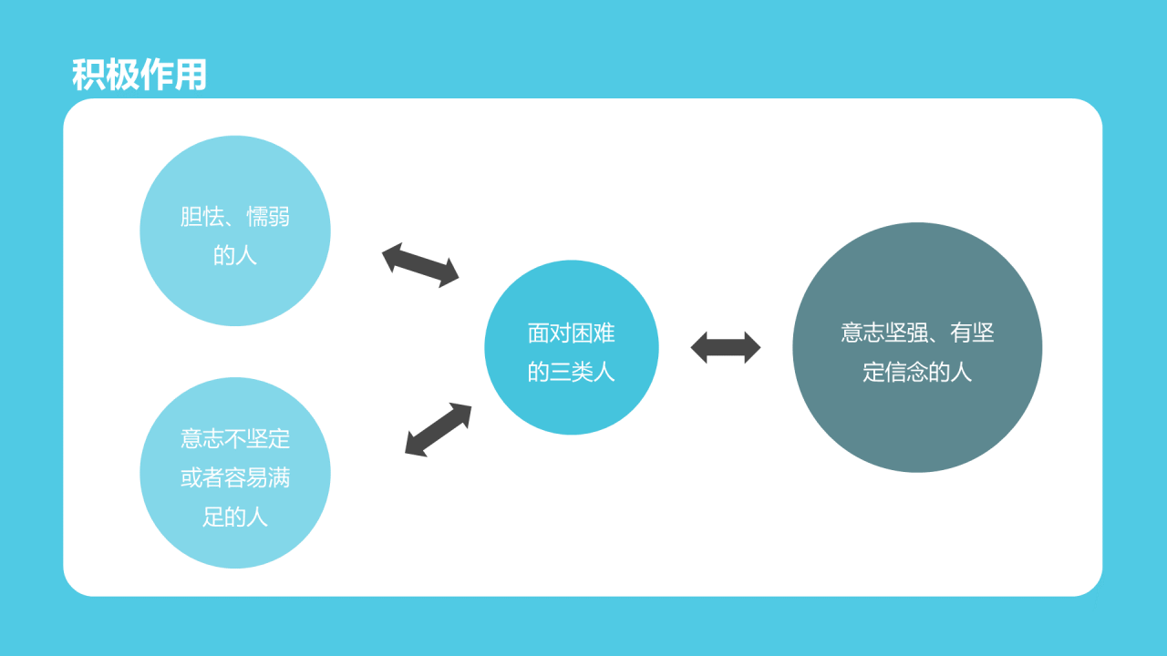 蓝色插画卡通美好未来PPT模板
