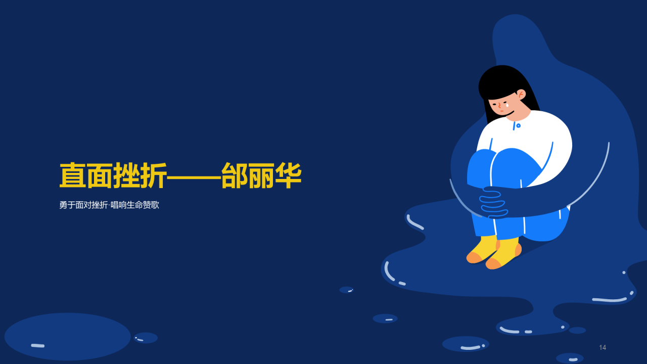 蓝色心理健康直面挫折PPT