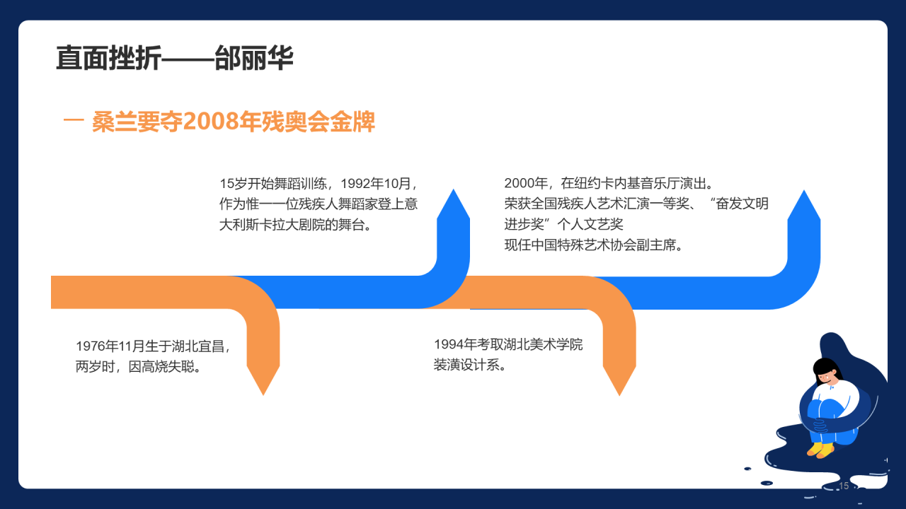 蓝色心理健康直面挫折PPT