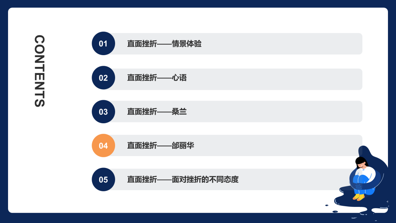 蓝色心理健康直面挫折PPT