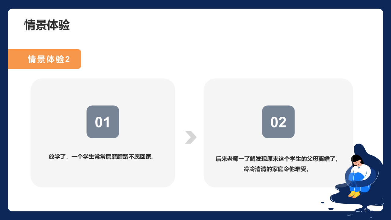 蓝色心理健康直面挫折PPT