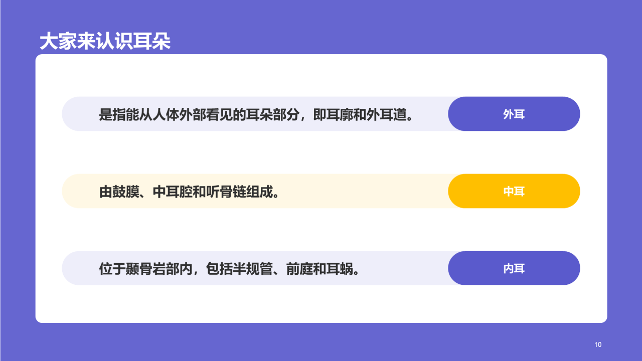紫色医疗心理健康全国爱耳日PPT