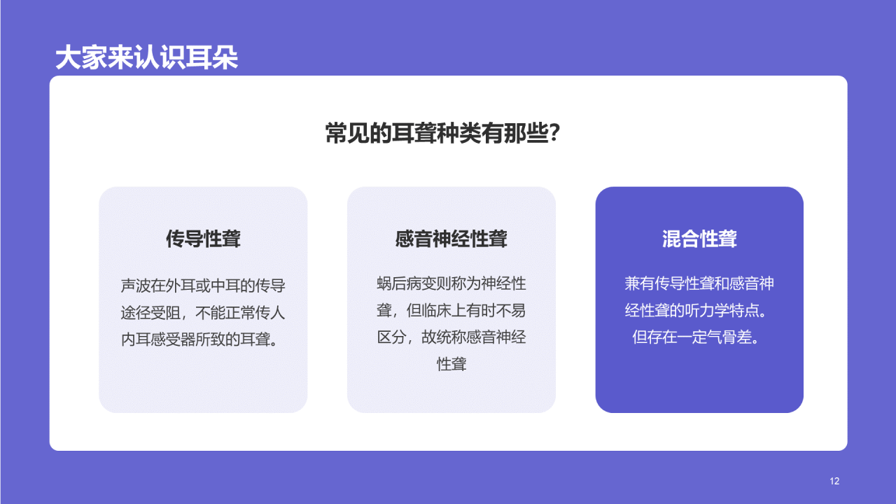 紫色医疗心理健康全国爱耳日PPT