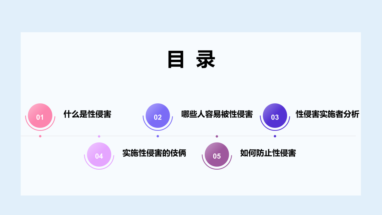 蓝色预防性侵害安全教育PPT