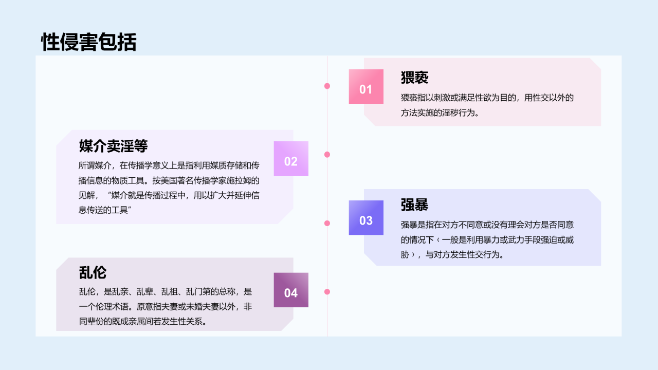 蓝色预防性侵害安全教育PPT