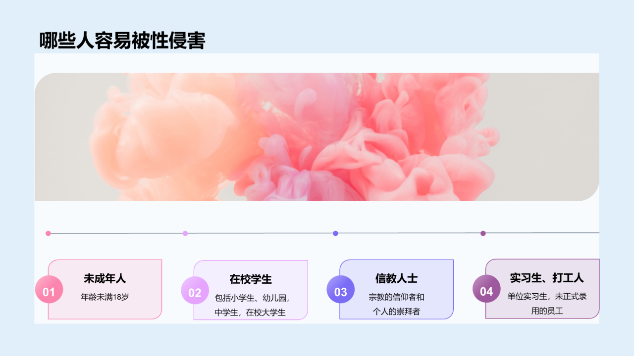 蓝色预防性侵害安全教育PPT
