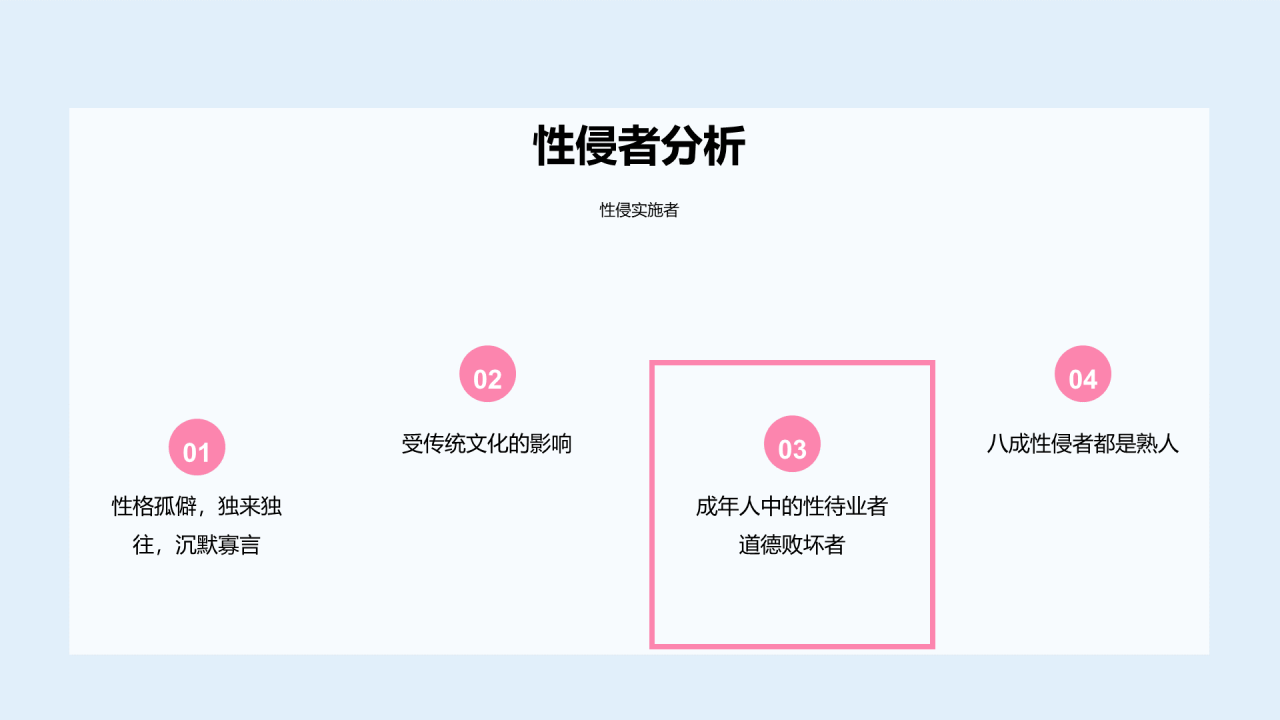 蓝色预防性侵害安全教育PPT
