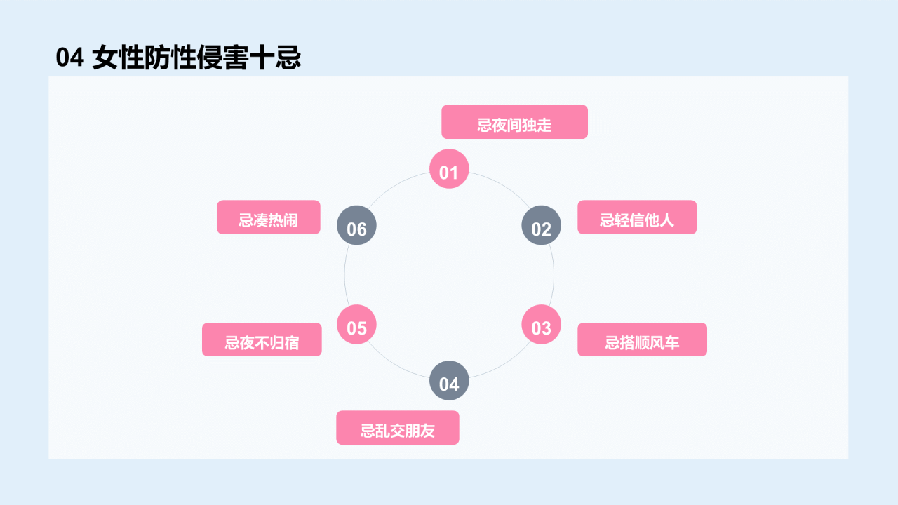 蓝色预防性侵害安全教育PPT