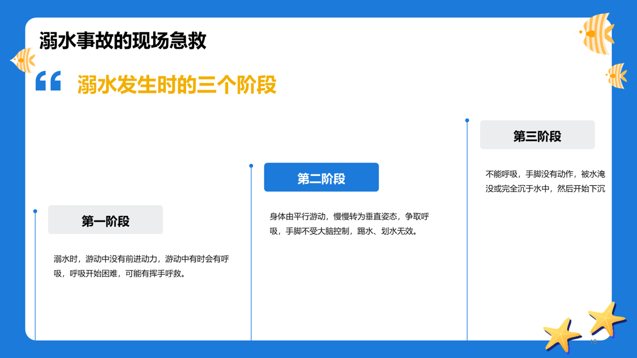 蓝色插画暑期防溺水安全教育PPT